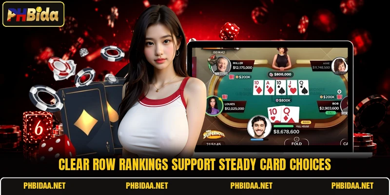 Clear row rankings support steady card choices