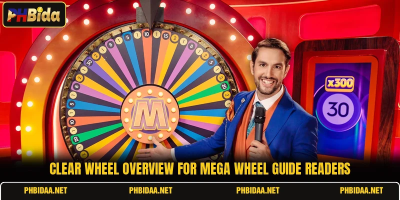 Clear wheel overview for Mega Wheel guide readers