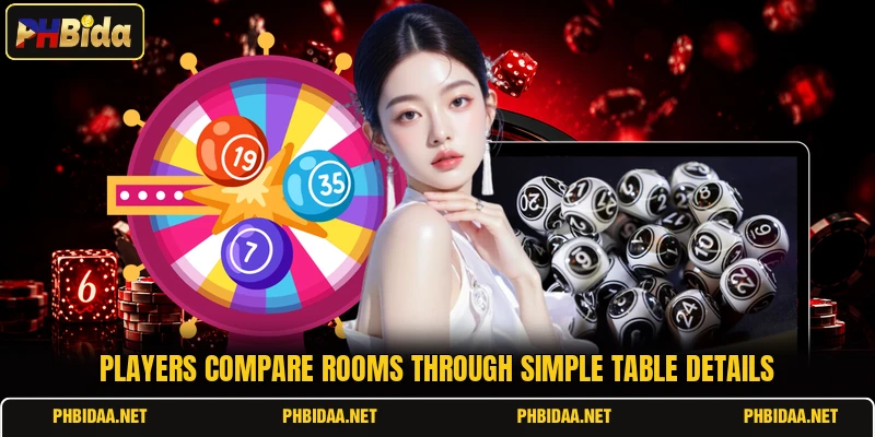 Players compare rooms through simple table details