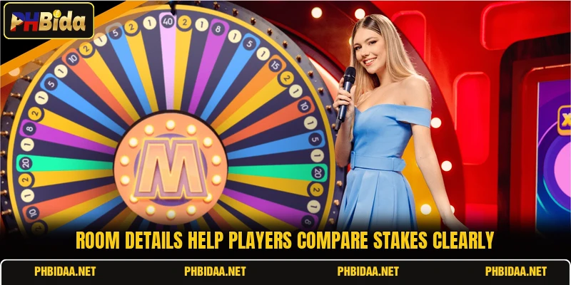 Room details help players compare stakes clearly