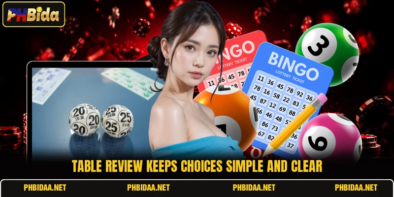 Table review keeps choices simple and clear